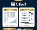 何歳でいくら必要かプロのFPが全て見える化します AFP×宅建士×塾経営10年の三刀流FPがオーダーメイド イメージ5