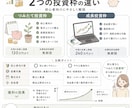 誰でも一目で理解できる図解 にしています 投資・お金・制度解説など、複雑な内容もやさしく整理して図解化 イメージ1