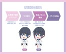 SNS用ミニキャラ・アイコン作成します ポップでかわいいSDキャラを制作します！ イメージ4