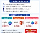PDF・画像をパワポ／Canva化します 【最短当日】PDF・画像を編集可能データにします イメージ2