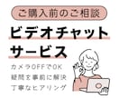 LP制作ご検討中の方向け相談お受けいたします 初めてLP制作をされる方、文章だけでは伝わるか不安な方へ イメージ1