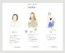 大人可愛い♪おしゃれなSNSアイコン作成します 商用利用可！挿絵やwebページなどのご用途にも イメージ5