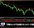 FXの両建て錬金術手法を教えます 両建てトレードが最強かもしれない件 イメージ9