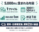 Excelの表記ゆれ・重複を整理し集計しますます 表記ゆれ・重複を整理し、確認しやすい一覧へ イメージ2