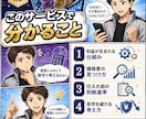 トレカを副業の柱に！低リスクの収益方法教えます 相場差を見つけ、損失を抑えながら利益につなげる実践手法を公開 イメージ3