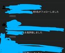 2万円でsns運用代行(note運用代行)します まずはお試し価格2万円でnote運用代行します！ イメージ8