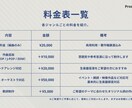 オリジナル楽曲制作します 一緒に最高の曲を制作しませんか？？ イメージ9