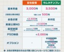 あなたらしさ全開!! サムネイルを作ります サムネ以外も相談OK！背景から装飾までしっかり作り込みます！ イメージ2
