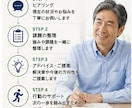 60代の再就職相談を親身にお受けいたします 「あなたの経験には必ず価値があります」 イメージ6