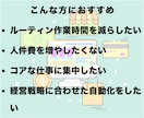 Shopify×自動化します あなたのその仕事は本当にあなたがする必要ありますか？？ イメージ2