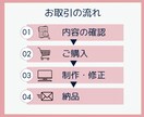 Canvaで伝わる資料作成致します Webデザイナーが見やすい・伝わる資料作成致します イメージ3