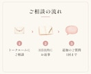 乳がん経験者 HEAR2・抗がん剤・手術に答えます 経験した人にしか聞けないこと、文字で聞いてください イメージ4