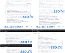 プロ仕様！集客+SEOに強い高品質HP制作します 洗練されたスタイリッシュデザイン＆マーケティング戦略で制作！ イメージ2