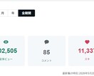 祝【30万PV達成】海外の反応記事作成します トピックを投げるだけ!まとめ買い割！ イメージ2