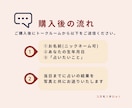 モヤモヤを言葉に◆タロット＆星読みで心を整えます 一緒に心を整理しながら次の一歩を見つけていきましょう イメージ5