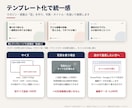 note・ブログのアイキャッチ画像を作ります 1枚2,000円。記事の内容が一目で伝わる見出し画像に イメージ3