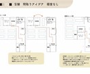 お家や店舗などの間取りのアドバイスをします インテリアコーディネーター資格持ち 間取り提案 イメージ3
