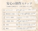SNS画像付！LINE登録率を上げるLP制作します 女性の心を動かす共感設計｜感情に訴求しLINE登録へ導きます イメージ2