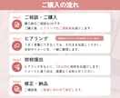 現役ナースマンが丁寧にインスタ投稿画像を制作します 1枚から気軽に・丁寧なヒアリング・修正無制限 イメージ4
