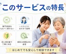 AI初心者のお困りごとを7日間サポートします 文章作成・調べ物・ChatGPTの使い方を分かり易く伝授 イメージ8