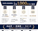 売れる商品画像を制作します 高品質な商品画像を低価格でご提供 イメージ3