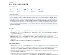 Excelの繰り返し作業を自動化します 毎日の転記・集計をボタン1つに。手順書もつけます イメージ2