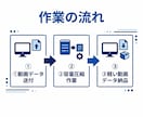 動画容量を圧縮して軽い動画に変換します 重い動画を共有しやすいサイズに調整 イメージ6