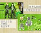 立ち絵描きます 追加で新規の衣装はいかがでしょうか イメージ3