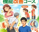 パーソナルトレーニング【機能改善コース】します 肩こり・腰痛・膝痛を改善へ導くトレーニング指導 イメージ1