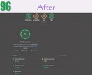 Webサイトの課題をプロが診断・提案します 問い合わせが来ないサイトの原因を明らかにします イメージ3