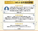 楽天ROOM×AI完全自動投稿ツールを提供します 設定だけで24時間フル稼働の自動化ツール イメージ6
