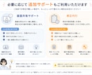 20年の実務実績✦プロの目で仕訳チェックします 年60社以上の財務処理をしている現役のプロが、仕訳をチェック イメージ5