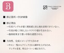 ホットペッパー新規が月10人以下の原因を特定します 新規が入らない、サロンボード"修正迷子"の個人サロン様向け イメージ4
