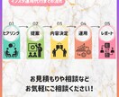 Instagram運用代行：サポートいたします インスタ運用が面倒な方！ターゲットに刺さる運用代行致します！ イメージ3