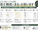 ココナラ初心者向け出品ページ作成GPTを渡します 質問に答えるだけで出品文一式を整えます イメージ4