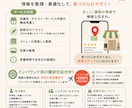 MEO対策・プロフィール編集のサポートをします 集客力アップに繋がるプロフィールを作成・編集いたします イメージ1