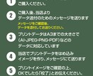 プルオーバーパーカー お客様のデータでプリントます お客様のデータでキレイに印刷。イメージの確認も出来て安心。 イメージ5