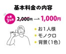 先着3名！パッと目をひく！シンプル似顔絵描きます アイコン・名刺・プレゼントにもおすすめ！商用利用◎ イメージ5