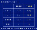 お金グセを診断し行動まで変えます 「わかった」を 「変えられる」に変える5日間 イメージ2