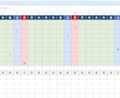 ExcelVBAでシフト表を自動作成します ボタン1つで1ヶ月分のシフトが完成！夜勤均等化付き イメージ3