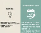 あなたの手相を鑑定いたします 【仕事・転職・才能の壁を破る】1ヶ月行動プラン付き手相鑑定 イメージ2