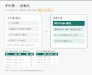 GASでスプレッドシート作業を自動化しますます 面倒な転記・集計・重複除去を自動化します イメージ2
