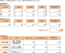 簡単入力！ライフプラン表3セットを販売します 人生100年時代に突入！将来のために今から計画を！！ イメージ4