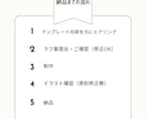 かわいくておしゃれな異形頭アイコン制作します 商用OK◎SNSアイコン、配信用アイコンなどに◎ イメージ3