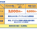 アイコンや１枚絵お描きします 個人的に楽しむものから商業用まで心を込めてご対応いたします！ イメージ2