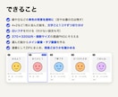 AIで描いたスタンプの絵を申請用ZIPに仕上げます 透過・切り分け・白フチ・規格チェック。APIキー不要 イメージ2