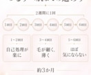AI活用でInstagram投稿を制作します （キャプション＋画像 3投稿） イメージ9