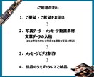写真をAIで動かしてメッセージビデオを作成します 思い出とともに大切な人に感謝の気持ちを伝えることができます！ イメージ3