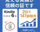 現役6位作家が伴走！Kindle出版代行します はじめての出版もプロ品質で安心！ イメージ2