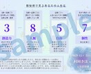 あなたの「人生説明書」を作ります 現役占い師がお伝えする「あなたの長所・本質・生きるヒント」 イメージ3